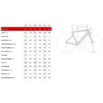 Cervélo S5 - Ultegra Di2 - Carbon Roadbike - 2026 - five black - Image 2