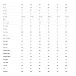 BMC TEAMMACHINE R 01 FIVE - Carbon Roadbike - 2026 - cool white / black - Image 2