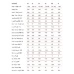 BMC TEAMMACHINE R 01 FOUR - Carbon Roadbike - 2024 - carbon / black - Image 2