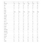 BMC TEAMMACHINE R 01 THREE - Carbon Roadbike - 2026 - deep sea / neon red - Image 2