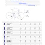 Giant TCR ADVANCED 2 - Carbon Road Bike - 2025 - carbon black - Image 2