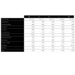 Parapera AERAS² - Carbon Roadbike - 2025 - black - Image 2