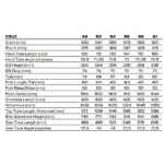 Specialized CRUX PRO - Carbon Gravel Bike - 2025 - satin carbon / deep lake metallic / smoke / white sage metallic - Image 2