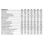 Specialized DIVERGE E5 - Gravel Bike - 2026 - dune white / ashen grey - Image 2