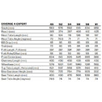 Specialized DIVERGE 4 EXPERT - GRX Di2 - Carbon Gravel Bike - 2026 - nebula metallic - Image 2