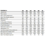 Specialized DIVERGE 4 SPORT - Carbon Gravel Bike - 2026 - obsidian metallic - Image 2