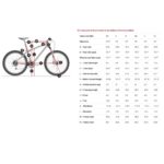 Trek Roscoe 7 - 29" Mountain Bike - 2025 - Miami Green / Trek Black - Image 2