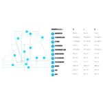 Haibike ALLTRACK 5 i720Wh - 29" Electric Mountain Bike - 2025 - tuscan/teal - Image 2