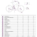 Liv Lurra E+ 1 EX  - 27.5" Women Electric Mountain Bike - 2025 - Kelp Forest - Image 2