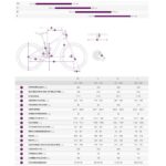 Liv INTRIGUE X ADVANCED E+ ELITE 2 | V2 - Women Electric Mountain Bike - 2025 - Digital Blurple - Image 2