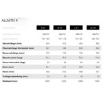 Haibike ALLMTN 4 i800Wh - Electric Mountain Bike - 2025 - silver/red/black - glossy - Image 2