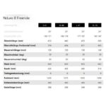 Haibike NDURO 8 FREERIDE - Electric Mountain Bike - 2025 - titan/black/chrome - matt - Image 2