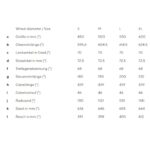 Kalkhoff ENDEAVOUR L SEASON - Electric Trek Bike - 2025 - jetgrey matt - Image 2