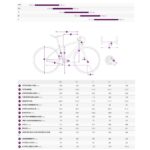 Liv AVAIL ADVANCED 0 - Woman Carbon Road Bike - 2026 - Camel Silk - Image 2