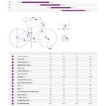 Liv THRIVE GX - 28" Women Fitness Bike - 2025 - Sea Sparkle - Image 2