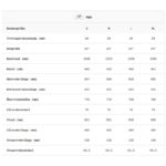 Haibike ALLMTN 4 - Electric Mountain Bike - 2026 - silver/red/black - glossy - Image 2