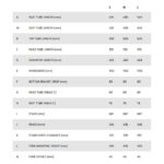 Tout Terrain BELAIR Mixte Select 5.1 Pinion E1.9 - E-Bike with Belt Drive - 2025 - pastel violet matt - Image 2