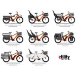 Benno Bikes BOOST E 10D CX - 24" Electric Cargo Bike - 2025 - Anthracite Gray - Image 4