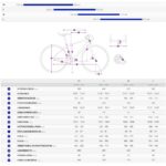 Liv DEVOTE ADVANCED  2 - Women Carbon Gravel Bike - 2026 - Lunar Eclipse - Image 2