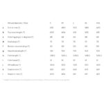 Kalkhoff ENTICE 5+ ADVANCE Allroad - Easy Entry E-Bike - 2025 - moonstonegrey matt - Image 2