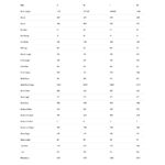 BMC FOURSTROKE AMP LT TWO - 29" Electric Carbon Mountainbike - 2026 - pearl white - Image 2