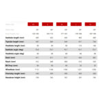 Ghost LECTOR ADVANCED - 29" Carbon Mountain Bike - 2025 - pearl dark blue / pearl light grey - glossy - Image 2