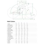 Cannondale HABIT CARBON LTD - 29" Mountainbike - 2024 - tinted purple - Image 2