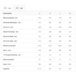 Haibike ALLTRAIL 10.5 ABS - 29'' Electric Mountain Bike - 2026 - glossy black / gold / grey - Image 2