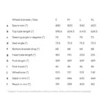 Kalkhoff IMAGE L ADVANCE - Easy Entry E-Bike with Belt Drive - 2025 - sagegreen matt - Image 2