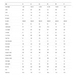 BMC KAIUS 01 ONE - Carbon Gravel Bike - 2026 - Acid Yellow / River Blue - Image 2