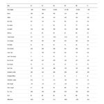 BMC KAIUS 01 THREE - Carbon Gravel Bike - 2026 - iron grey / black - Image 2