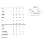 CUBE KATHMANDU HYBRID C:62 SLX 400X - Easy Entry - Carbon Electric Touring Bike - 2026 - liquidblack / bluedust - Image 2