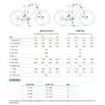 Orbea KEMEN ADV 10 - Electric City Bike - 2025 - Diamond Black (matt/gloss) - Image 2