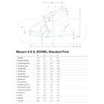 Cannondale MAVARO 4 - Electric City Bike - 2025 - 29" | M - black - Image 2