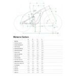 Cannondale MOTERRA 2 - 29" Carbon Electric Mountainbike - 2025 - BBQ - Image 2