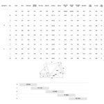 Rondo MYLC AL 1 - Gravel Bike - 2023 - champagne / black - Image 2