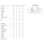 CUBE REACTION HYBRID SLX 800 Allroad - Easy Entry Electric Mountain Bike - 2025 - 27.5" - sagebrushgreen / prism - Image 2