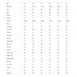 BMC ROADMACHINE 01 AMP ONE - Electric Road Bike - 2026 - metallic white - Image 2