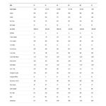 BMC ROADMACHINE 01 AMP TWO - Electric Road Bike - 2026 - rhino grey - Image 2