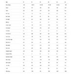 BMC ROADMACHINE 01 FOUR - Carbon Roadbike - 2026 - metallic white - Image 2