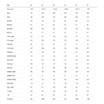 BMC ROADMACHINE 01 THREE - Carbon Roadbike - 2026 - carbon / black - Image 2