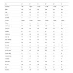 BMC ROADMACHINE THREE - Carbon Roadbike - 2026 - rhino grey - Image 2