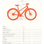 Desiknio SEROTONIN X20 - 1.9 Pinion - Women Electric City Bike - 2024 - Dark Grey - Image 2