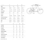 CUBE STEREO ONE77 C:68X TM - 29" Carbon Mountainbike - 2026 - dustyolive / gold - Image 2