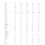 BMC URS 01 LT ONE - Carbon Gravel Bike - 2026 - metallic white / black - Image 2