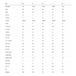 BMC URS 01 TWO - Carbon Gravel Bike - 2026 - metallic green / pearl white - Image 2