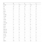 BMC URS AL ONE - Gravel Bike - 2025 Edition - brushed alloy / black - Image 2