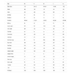 BMC URS TWO - Carbon Gravel Bike - 2026 - metallic grey / black - Image 2