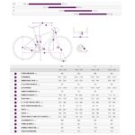 Liv DEVOTE 0 - Women Gravel Bike - 2025 - Sandshell - Image 2