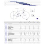 Giant REVOLT 1 - 28" Gravel Bike - 2025 - cordovan - Image 2